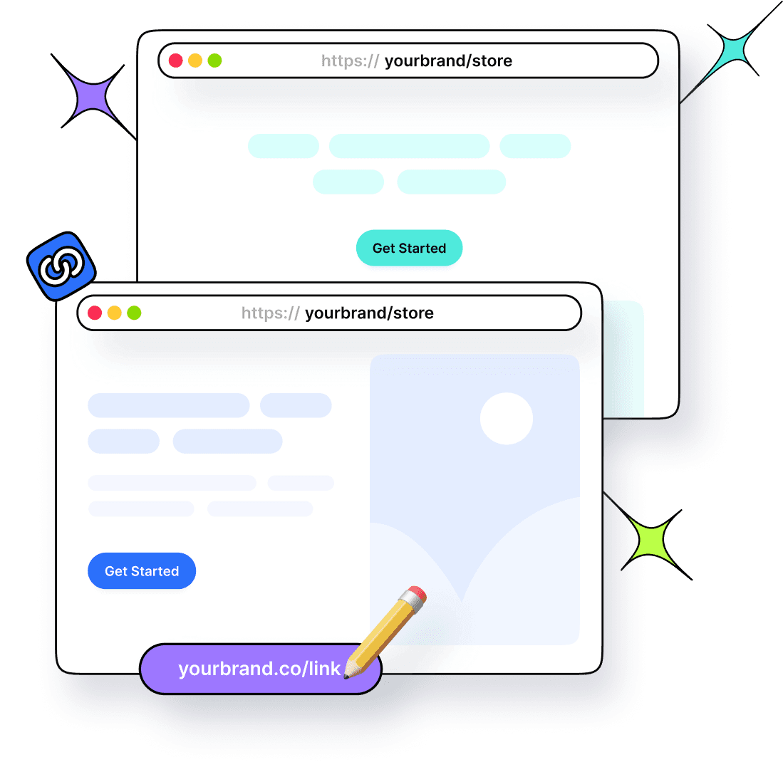 URL split testing and link rotator