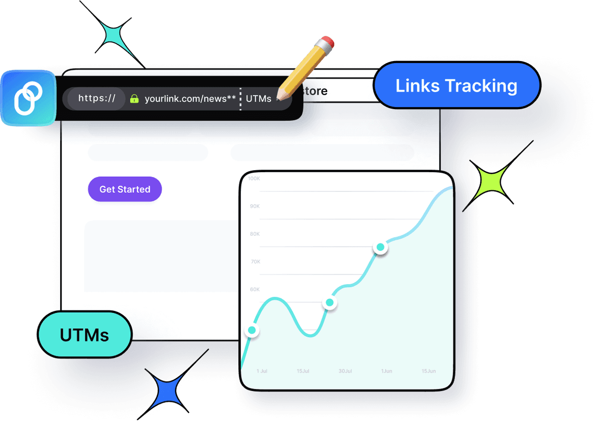 utm builder and link tracking