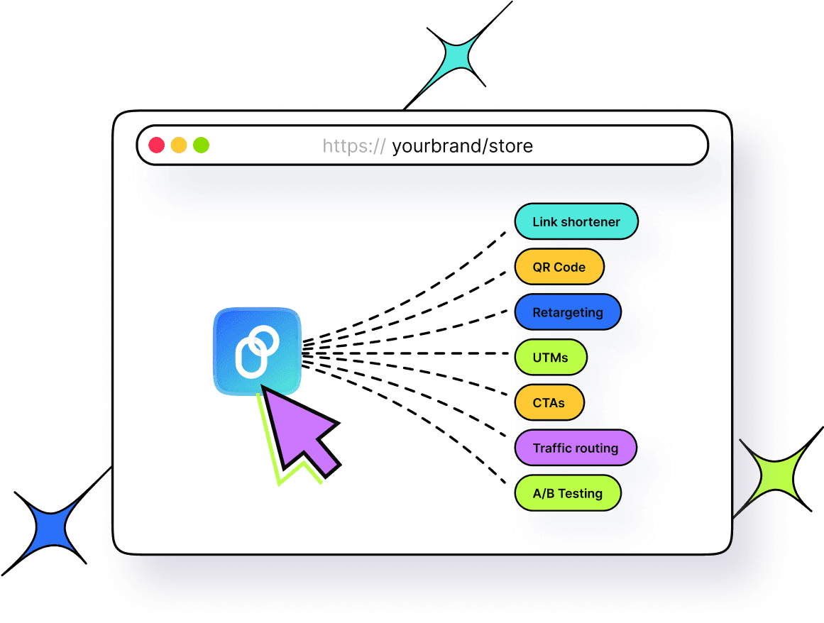 deep links for mobile apps
