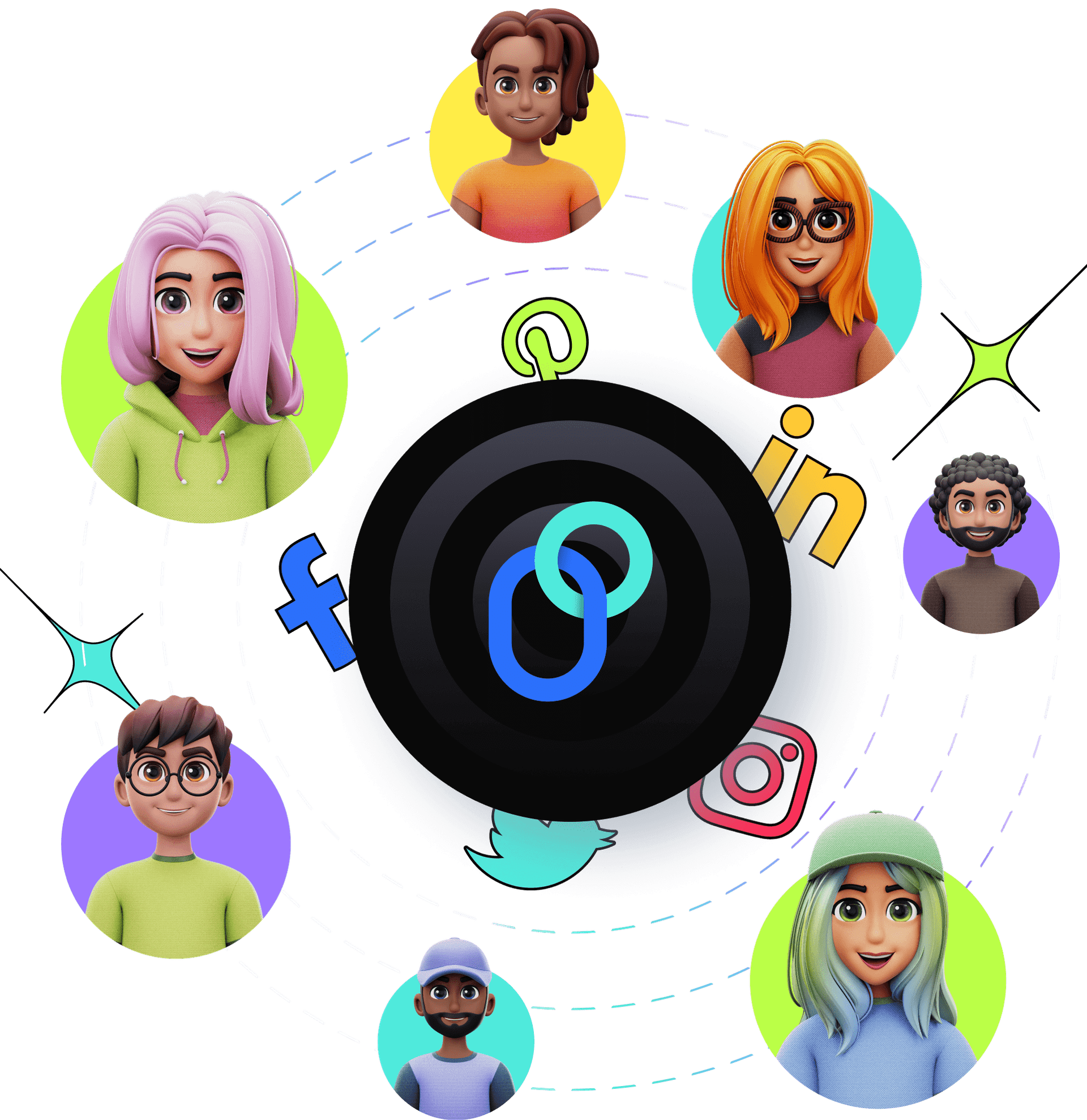 Retarget customers across platforms