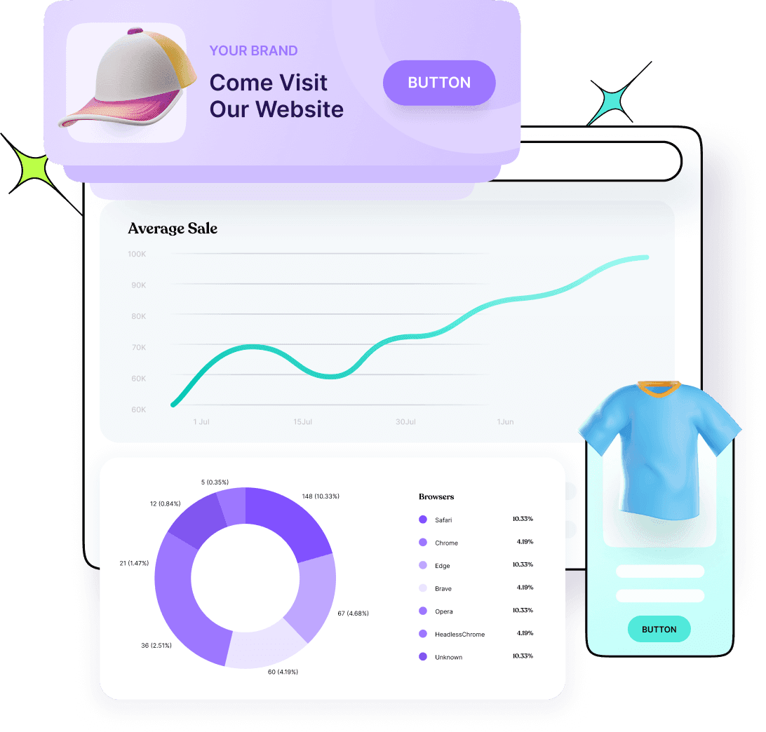 Leverage tracking and analytics features