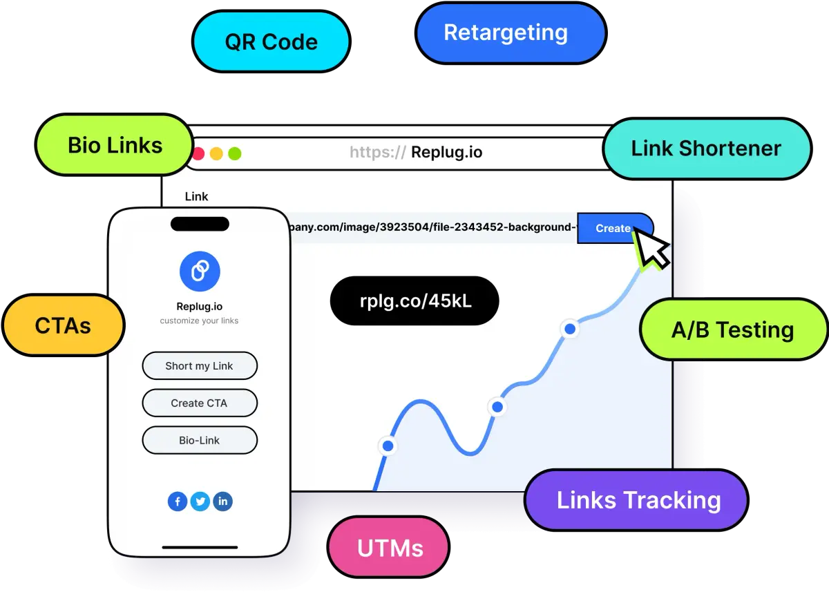 URL Shortener - Free Short URLs & Branded Links