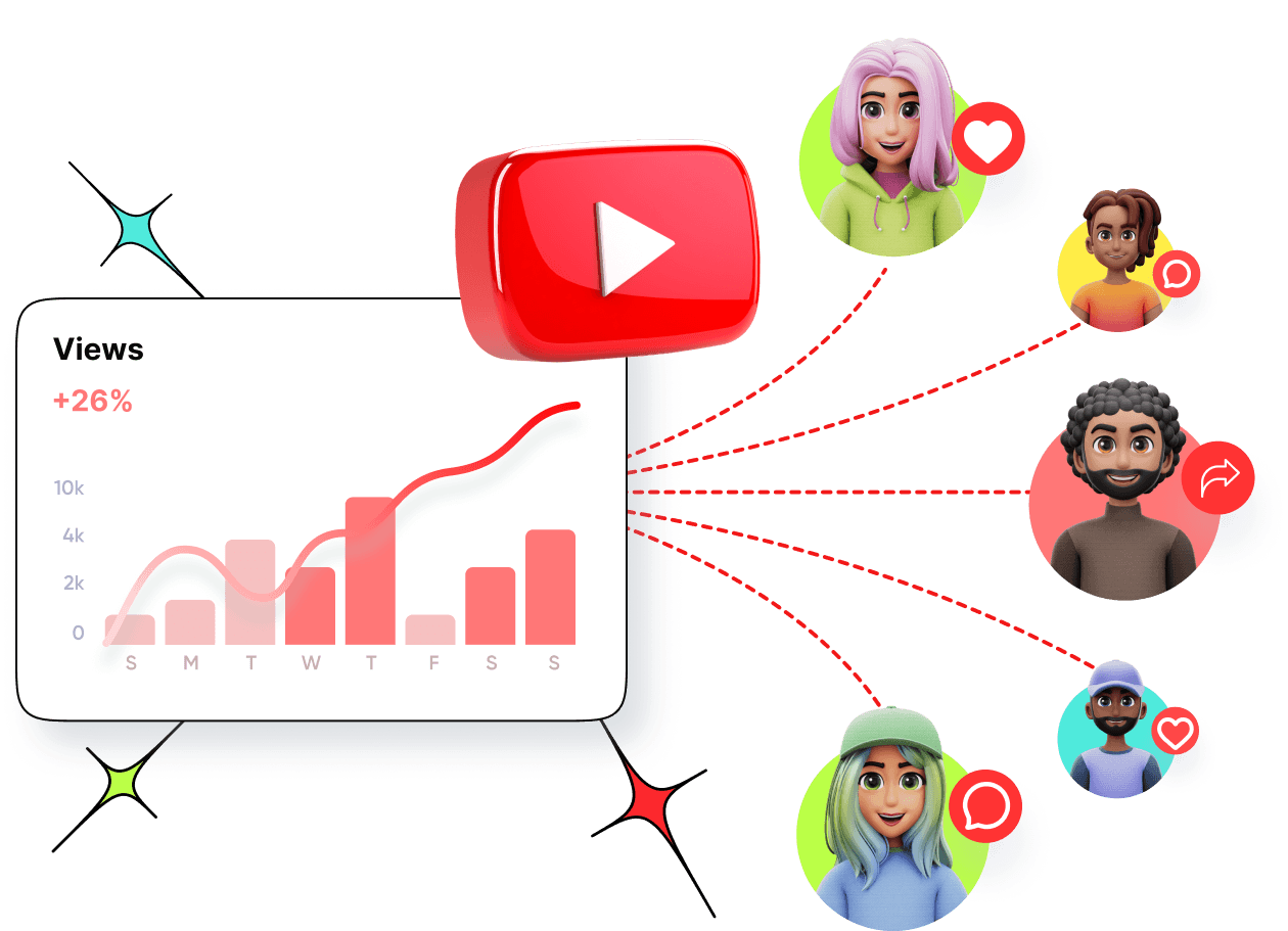 Make it easier for people to watch your videos anywhere