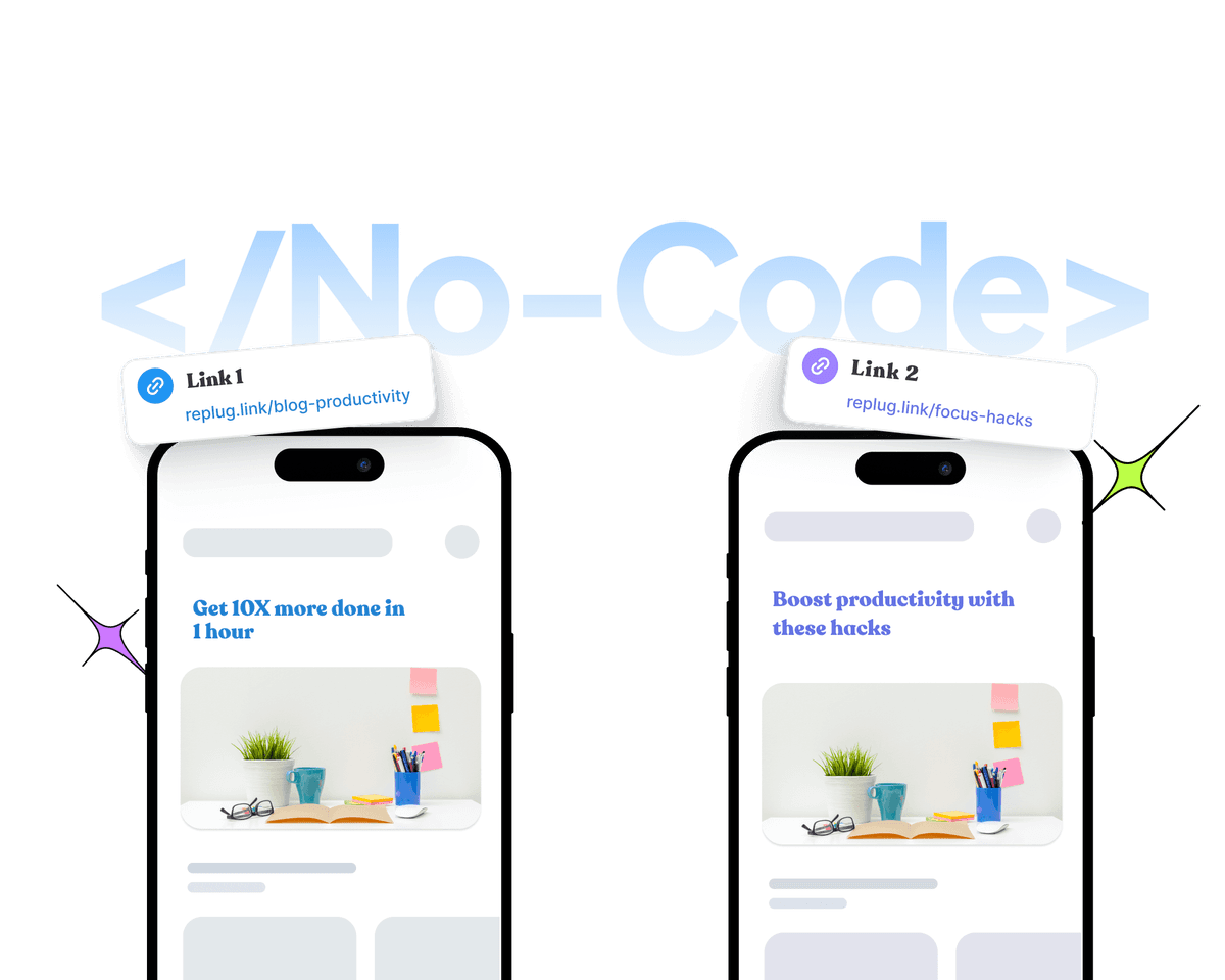 Scale testing across campaigns
