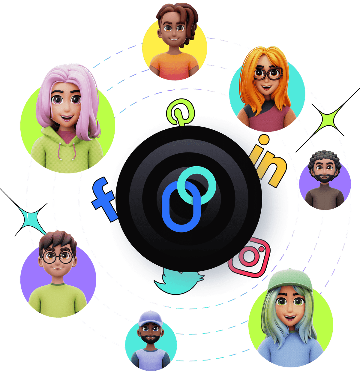 Retarget customers across platforms