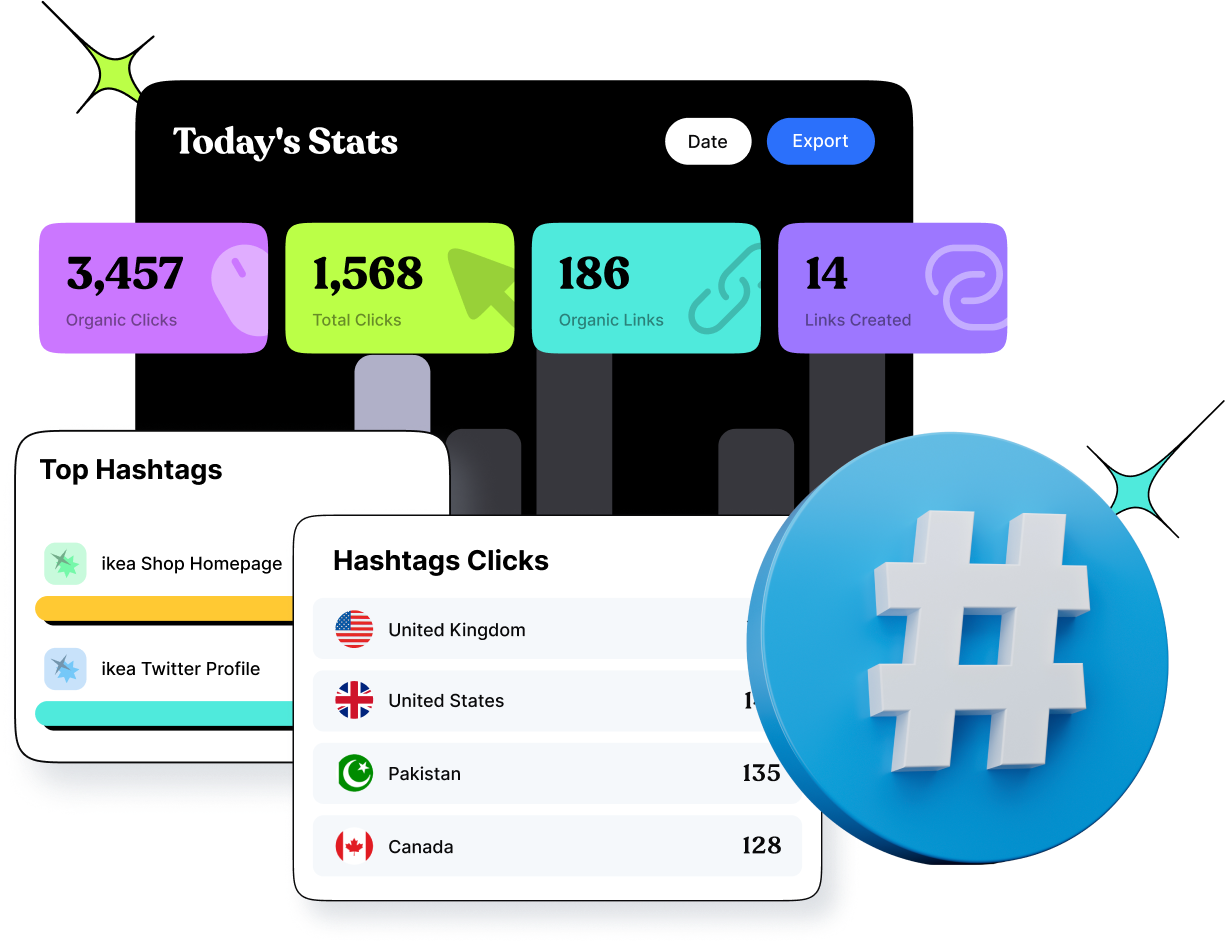 AI caption generator