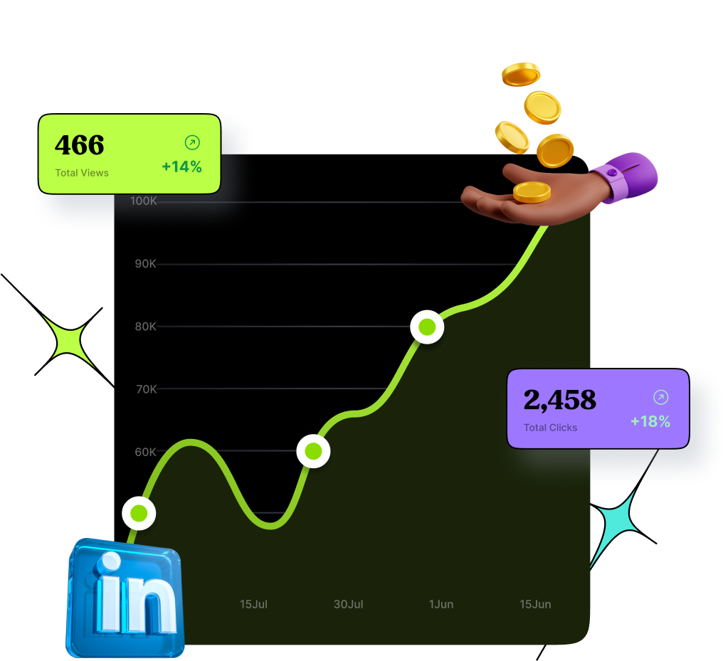 LinkedIn post generator